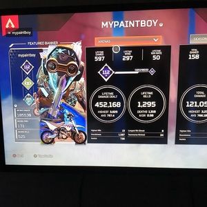 Meet your Posher, Micah